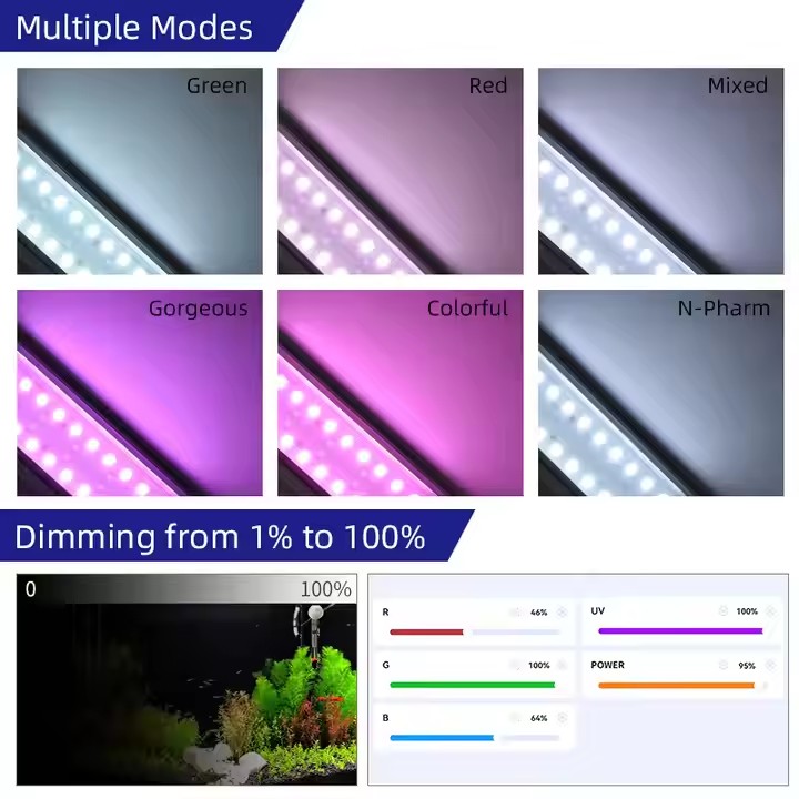 WEEK AQUA S Serie RGB+UV Volls – Aquarium Plant Light Spectrum Bewertung und Preis
