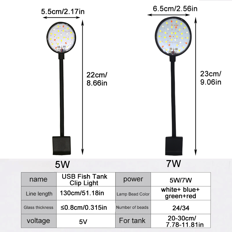 USB Aquarium LED Lampe Aquariu – Aquarium Plant Light Spectrum Bewertung und Preis