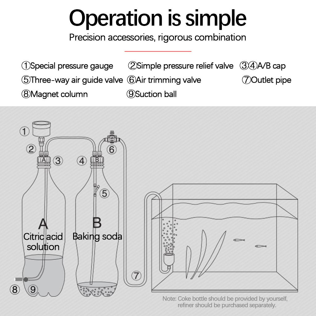 CO2-System-Generator Aquarium- – Aquarium Planted Setup Bewertung und Preis