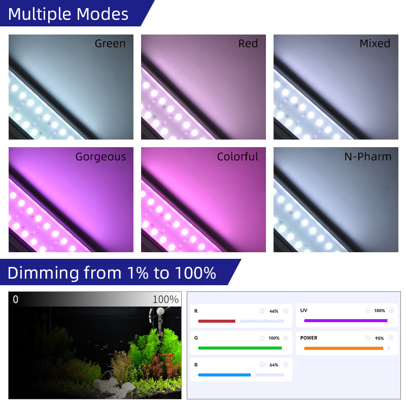 M300D1 PRO Bestseller RGB+UVA  – Aquarium Plants For Sale Bewertung und Preis